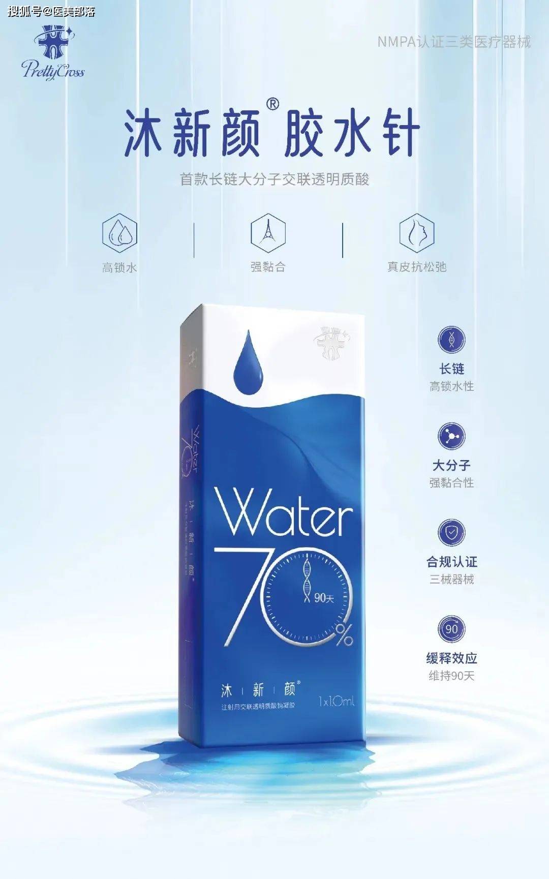 汇宇制药 | 旗下「改良型」双下巴「溶脂针」HY-2003获批临床