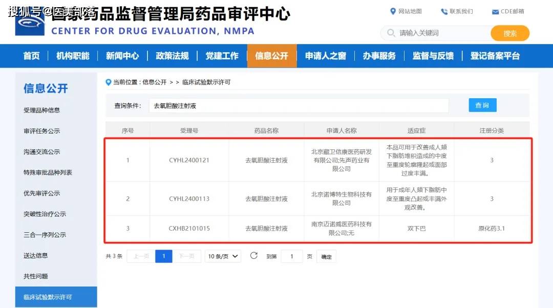 迈诺威医药 | 旗下「双下巴」溶脂针「MEI-002注射液」美国获批临床