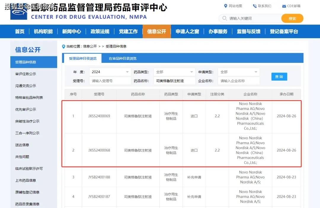 诺和诺德 | 全球首个「依柯胰岛素+司美格鲁肽」周制剂「降糖版」国内获受理