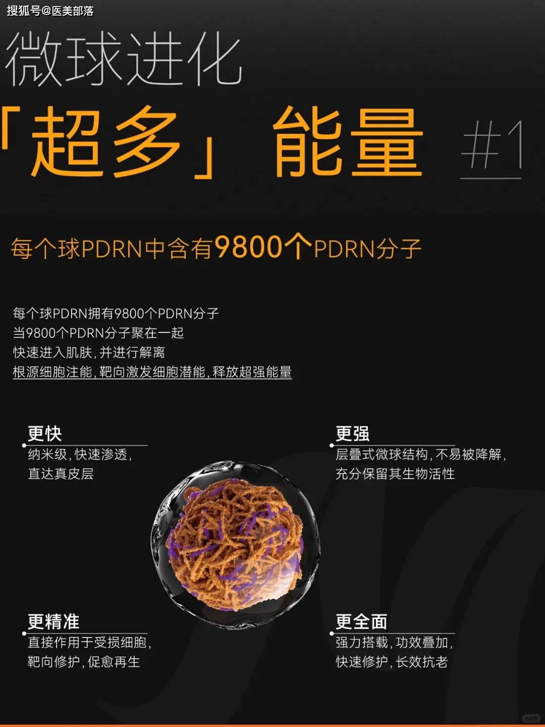 绽媄娅 | 全球首个「球PDRN」护肤品，「精准抗老」新突破