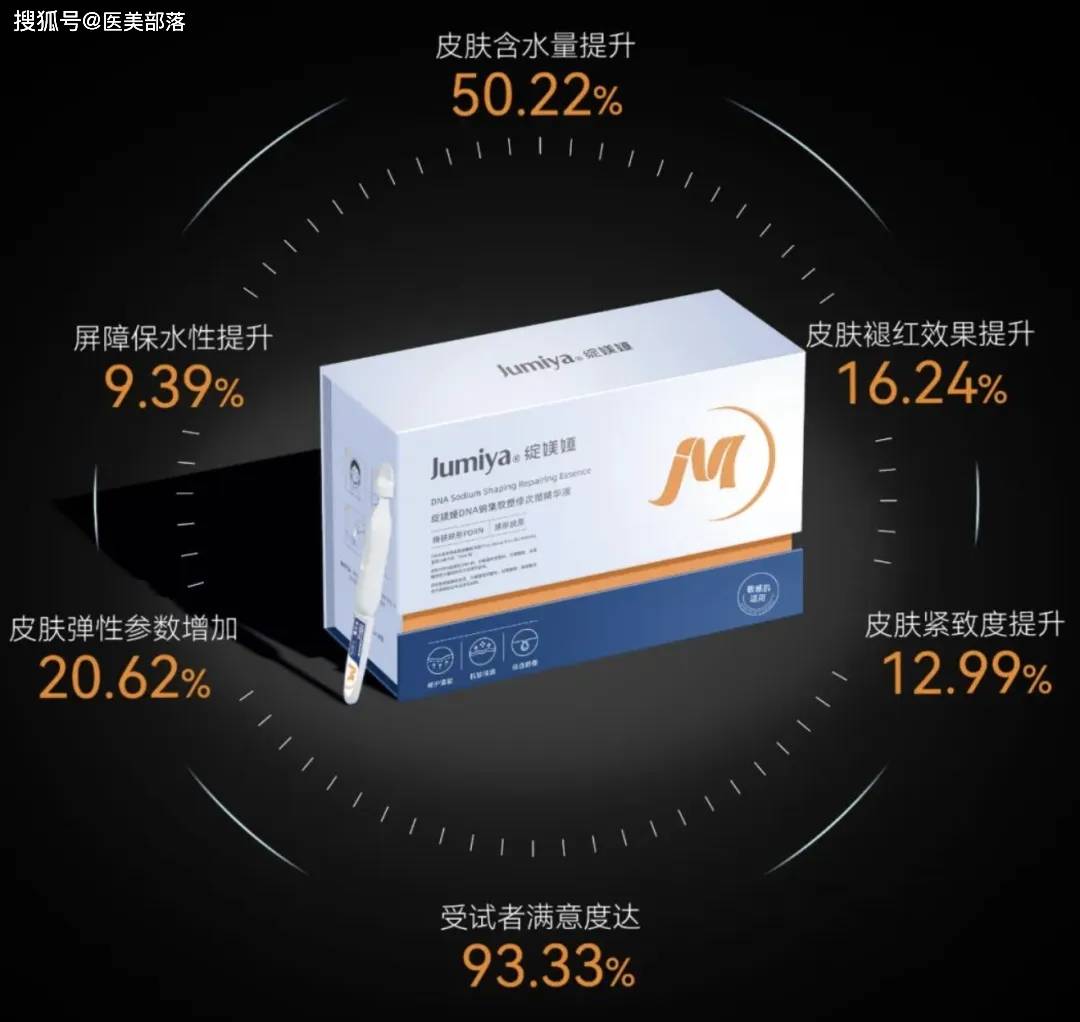 绽媄娅 | 全球首个「球PDRN」护肤品，「精准抗老」新突破
