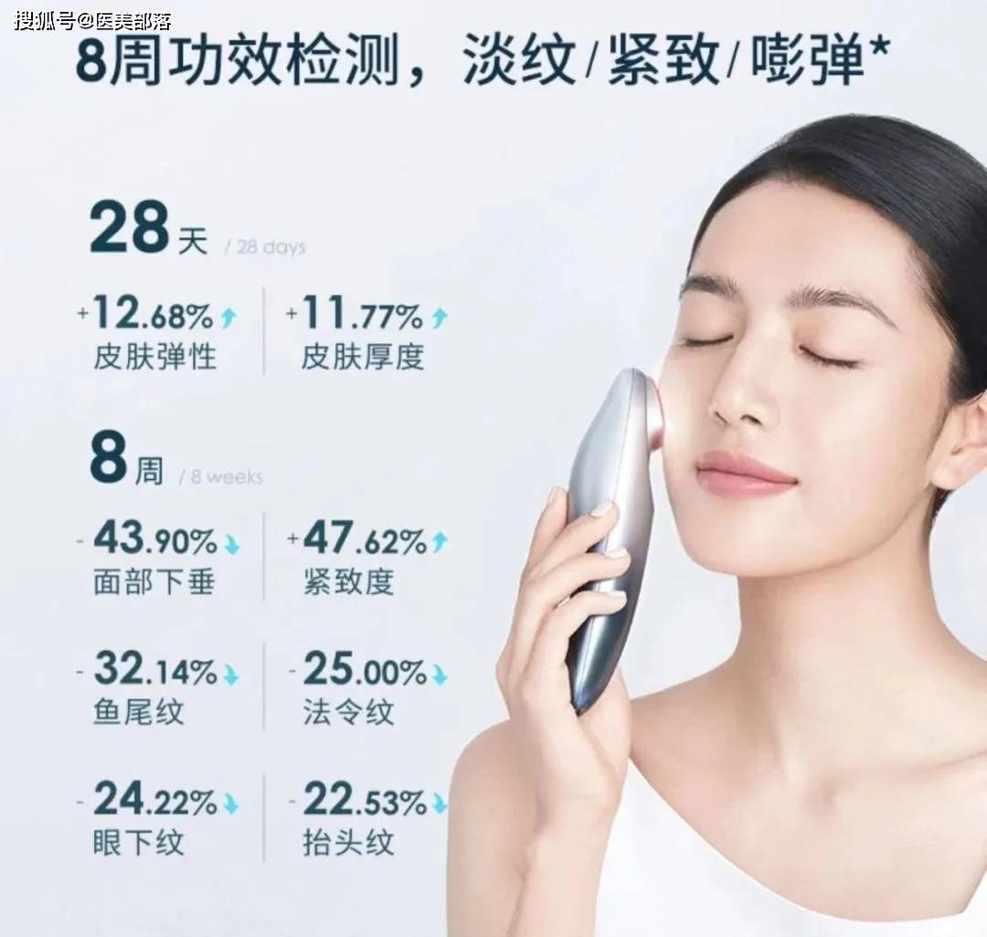 花西子 | 旗下首个「射频皮肤治疗仪」OGP时光肌®正式获批