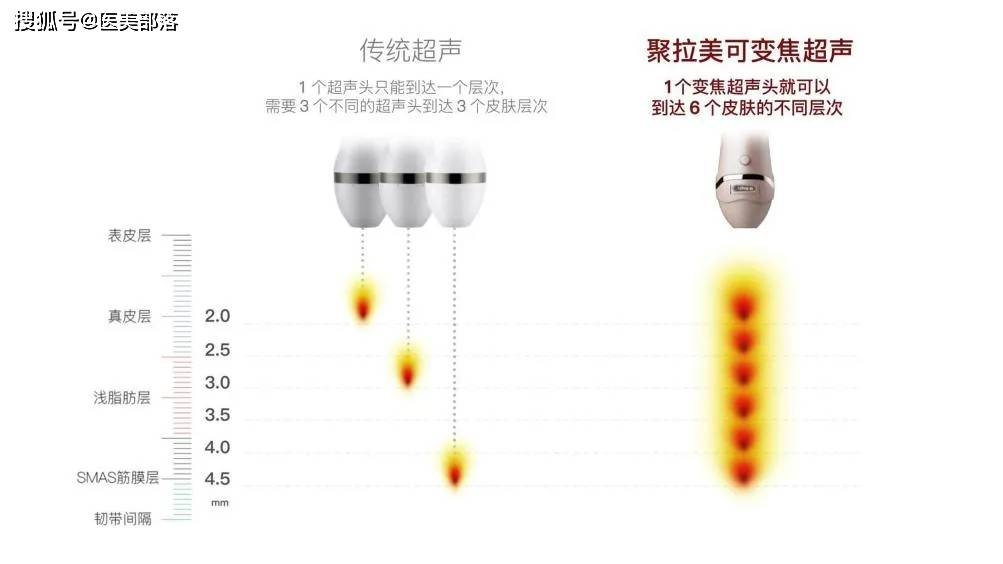 重磅 | 吴氏嘉美探访「金达威医疗」，推进「医美健康」新业态