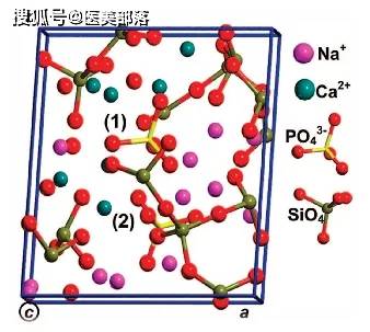 重磅 | 「骨颜微晶™」全新升级上市，「生物活性再生材料」再续抗衰新篇章