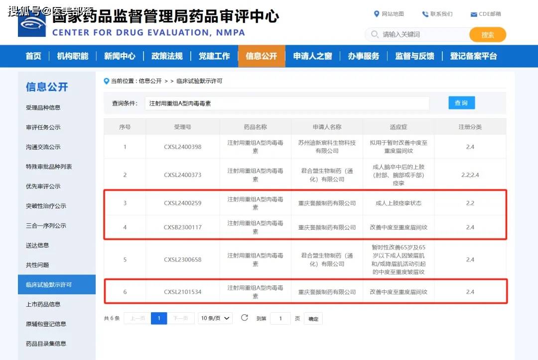 因明生物 | 全球首个「重组A型肉毒素」国内上市「获受理」