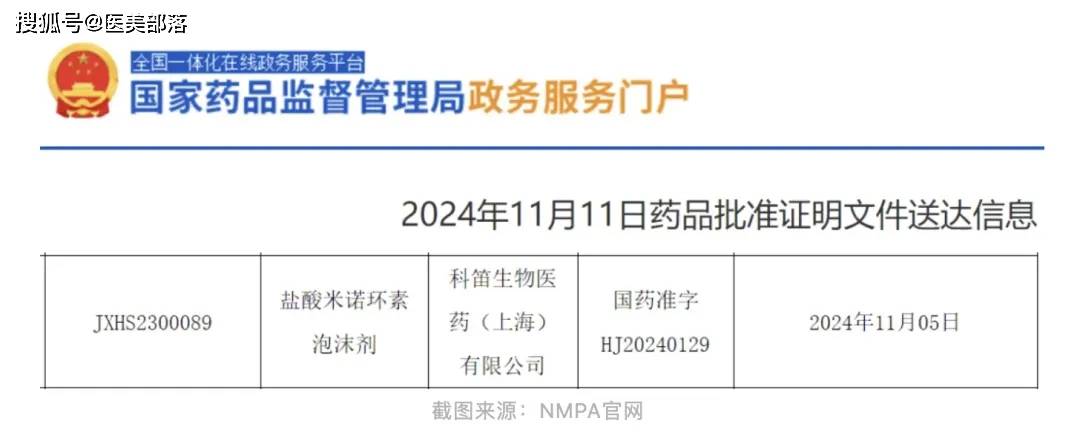 科笛生物 | 全球首个「外用米诺环素」获批，开创「痤疮治疗」新选择