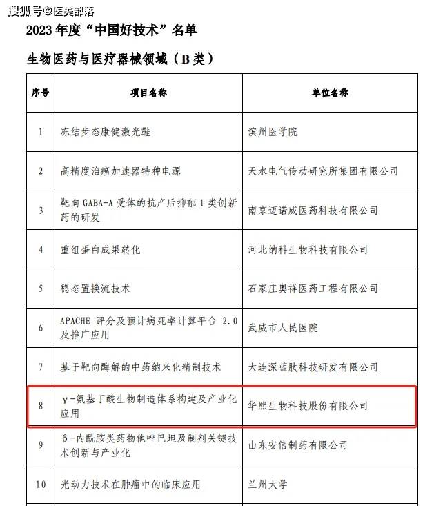 华熙生物 | 线粒体「Mito计划」启动，引领「细胞级抗衰」新方向