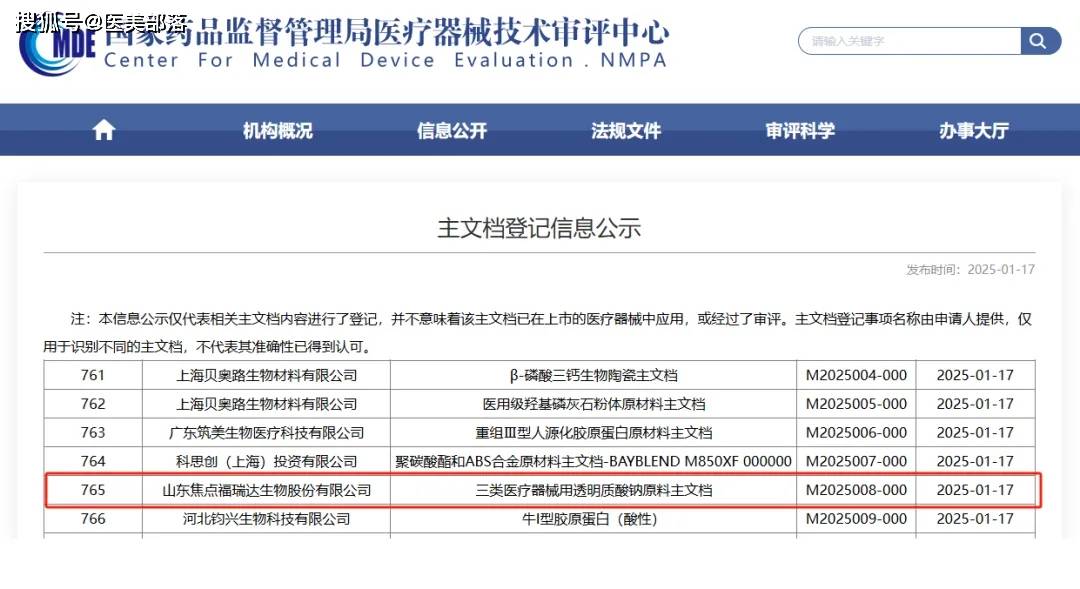 焦点福瑞达 | 成功完成「三类医疗器械用透明质酸钠原料」主文档备案