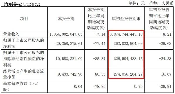 华熙生物 | 线粒体「Mito计划」启动，引领「细胞级抗衰」新方向