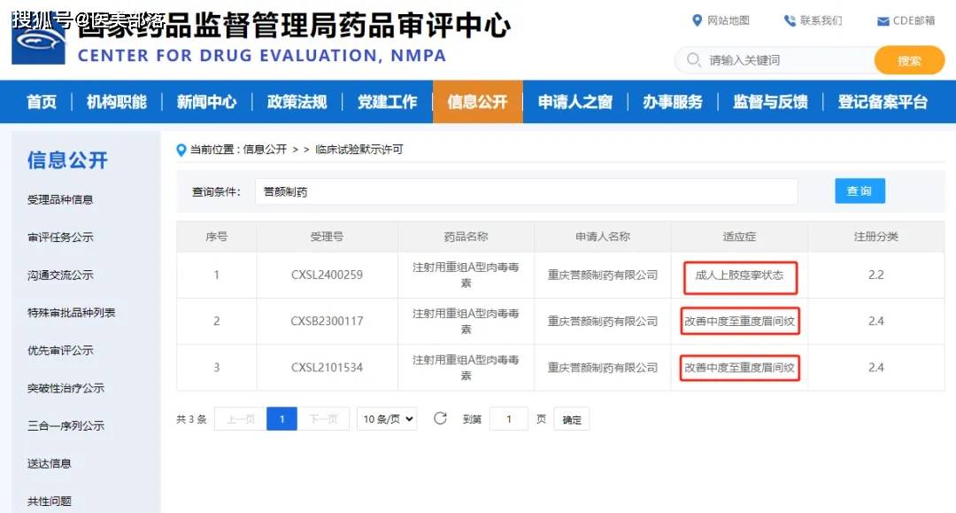因明生物 | 全球首个「重组A型肉毒素」国内上市「获受理」