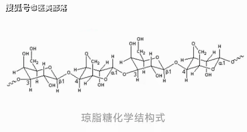重磅 | 新宠「琼脂糖」注射填充剂，成为「面部填充」领域新风口