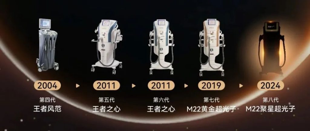 主理人说 | 科医人®陈卫东：“创新驱动，打造跨时代新品M22 Stellar”