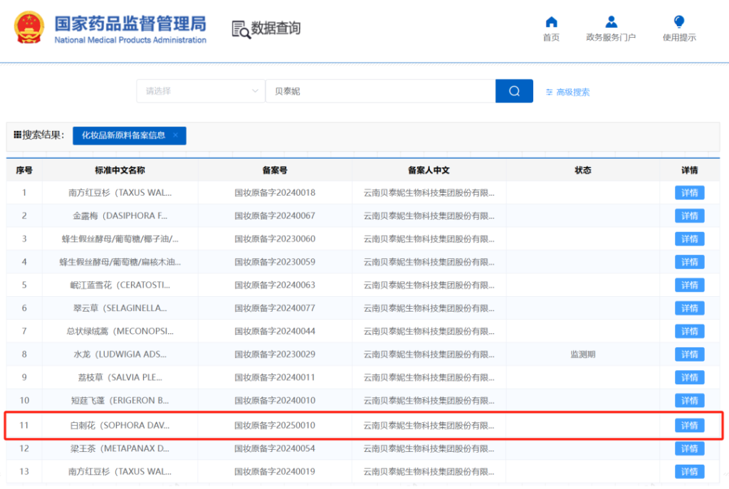 贝泰妮 | 旗下第13款「化妆品」新原料「白刺花籽提取物」备案成功