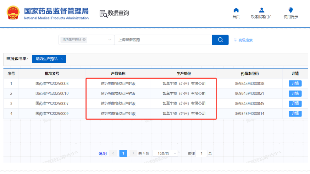 银诺医药 | 国产「人源超长效」降糖减重「怡诺轻®」全球首发