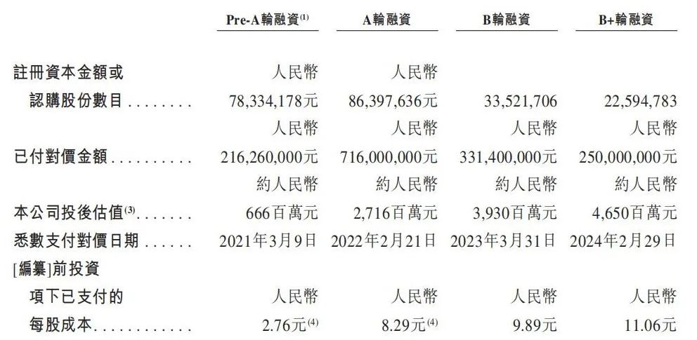 银诺医药 | 国产「人源超长效」降糖减重「怡诺轻®」全球首发
