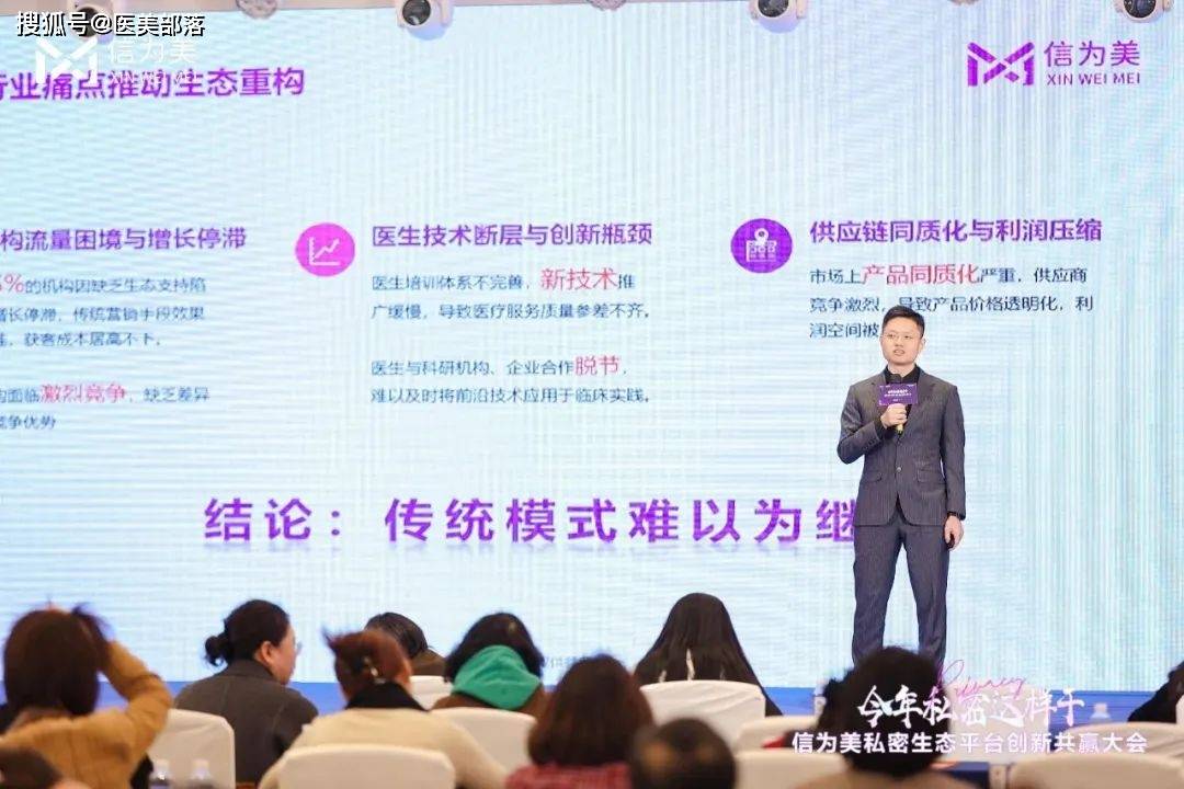 信为美 | 开创「私密生态」革新破局，共绘「女性健康」产业新蓝图