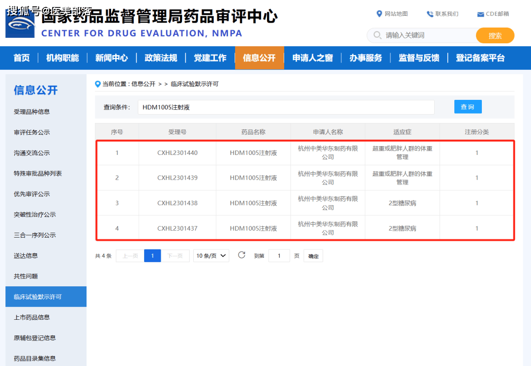 华东医药 | 旗下「双重激动剂」HDM1005注射液「第四适应症」国内临床获批