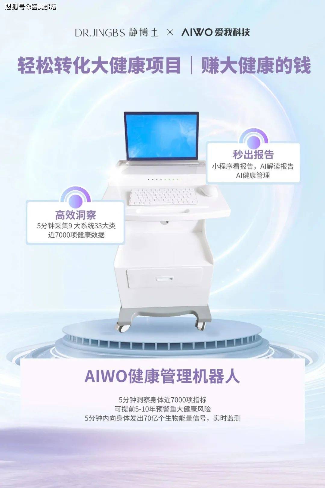 寻美之旅 | 用「AI」重塑美丽，探索「静博士」的创新之旅  
