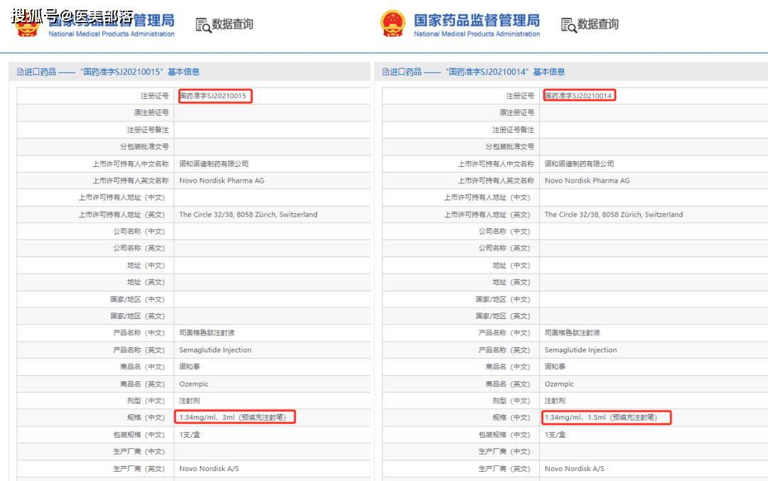 诺和诺德 | 获得「联邦制药」三重激动剂「UBT251」全球独家许可