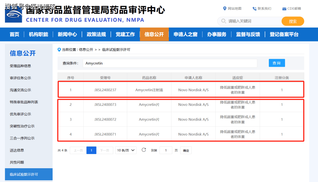 诺和诺德 | 获得「联邦制药」三重激动剂「UBT251」全球独家许可
