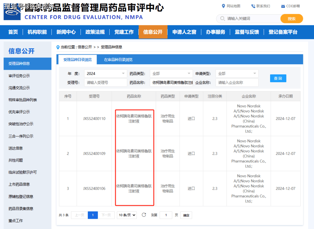 诺和诺德 | 获得「联邦制药」三重激动剂「UBT251」全球独家许可