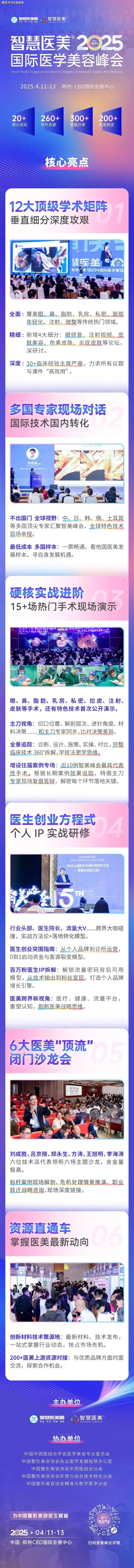 会议通知 | 智慧医美·2025「国际医学美容峰会」将于4月11日-13日在郑州举办 