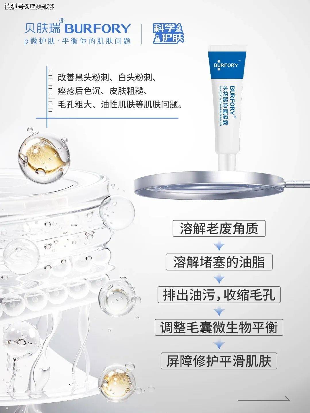 贝肤瑞 | 「水杨酸」化学焕肤，微生态护肤「分分钟」调节好肌肤 