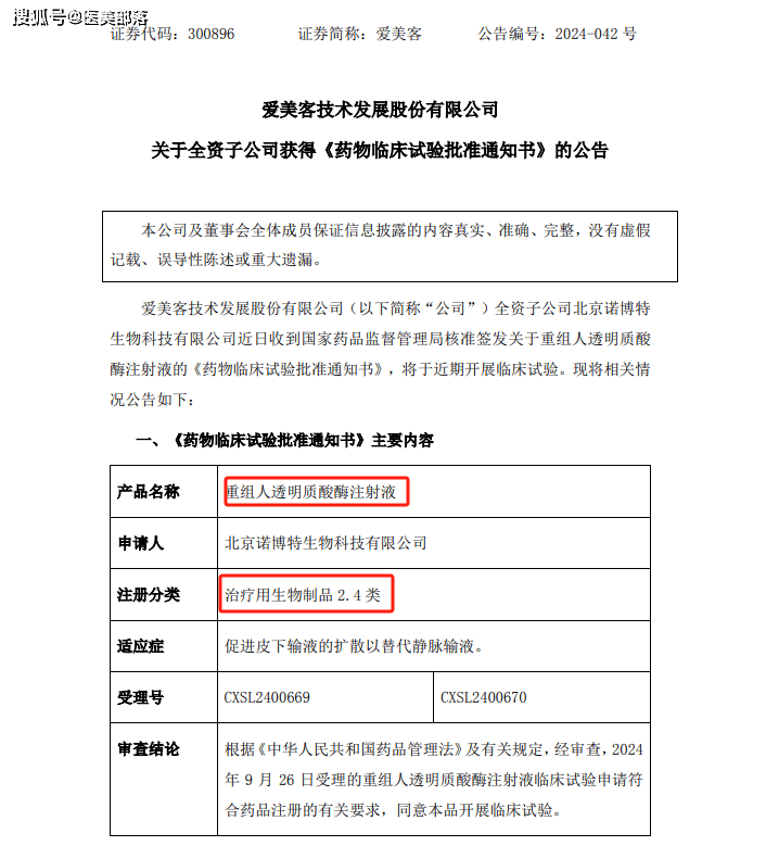 爱美客 | 去年「净利润」近20亿元，利润率超过「贵州茅台」 
