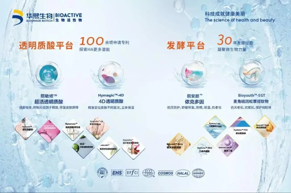 华熙生物 | 国内首个「肤质改善」含麻水光「润百颜®玻玻」正式获批