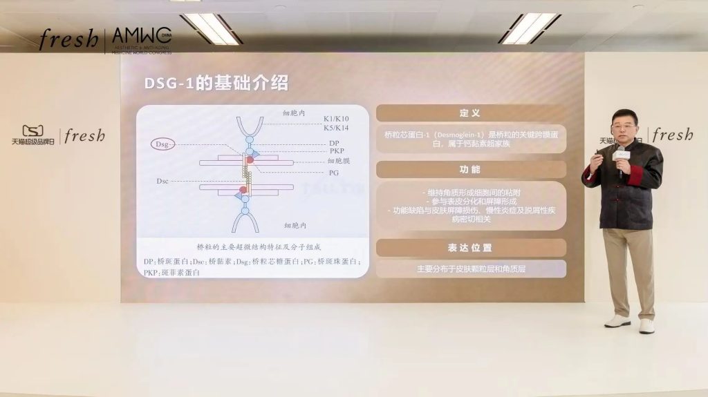 重磅 | AMWC携手「fresh馥蕾诗」，耀世呈献「修护御龄」科学峰会