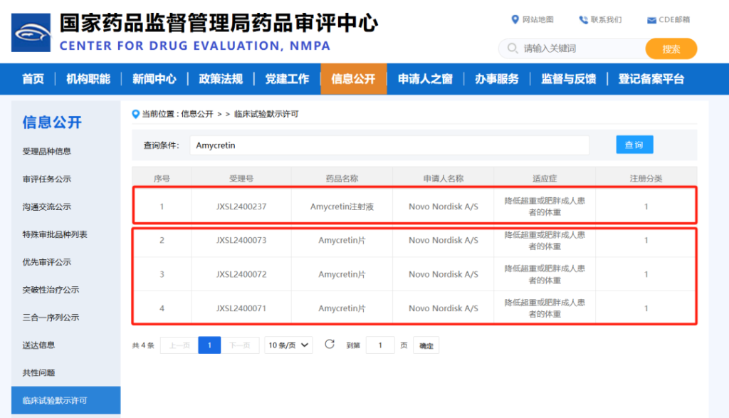 诺和诺德 | 投资「10.9亿美元」加码巴西「GLP-1类药物」产能