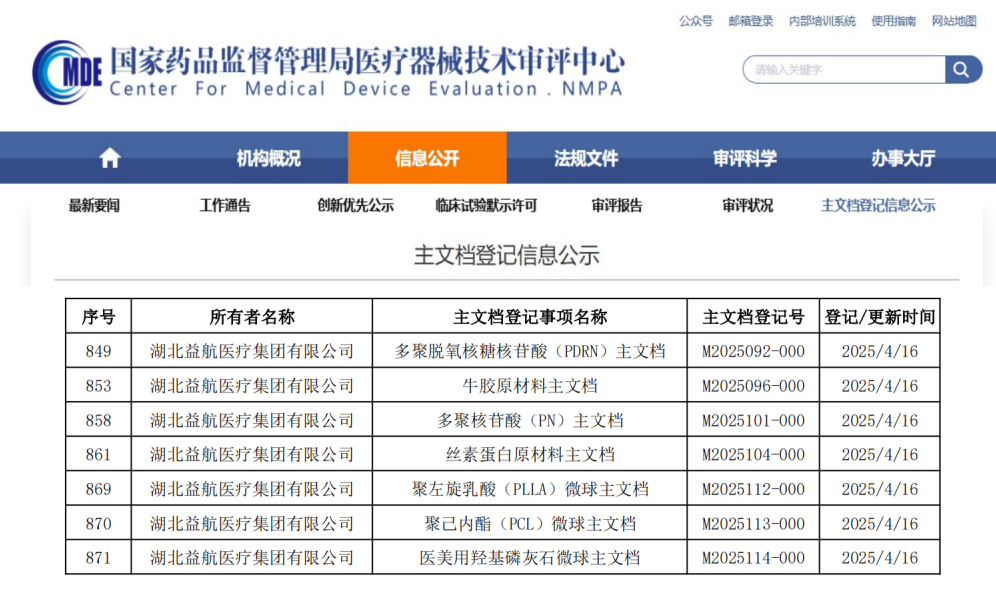 翎美生物 | 完成「PDRN、PN」医疗器械主文档登记