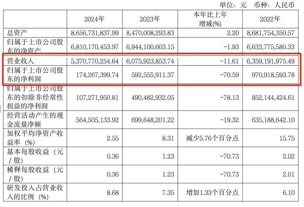 华熙生物 | 国内首个「肤质改善」含麻水光「润百颜®玻玻」正式获批