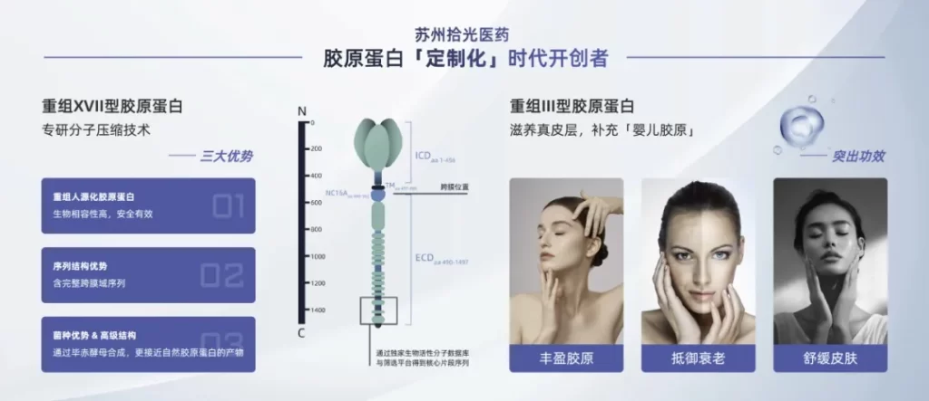 未名拾光 | 完成「近亿元」B轮融资，再获「欧莱雅」战略加持