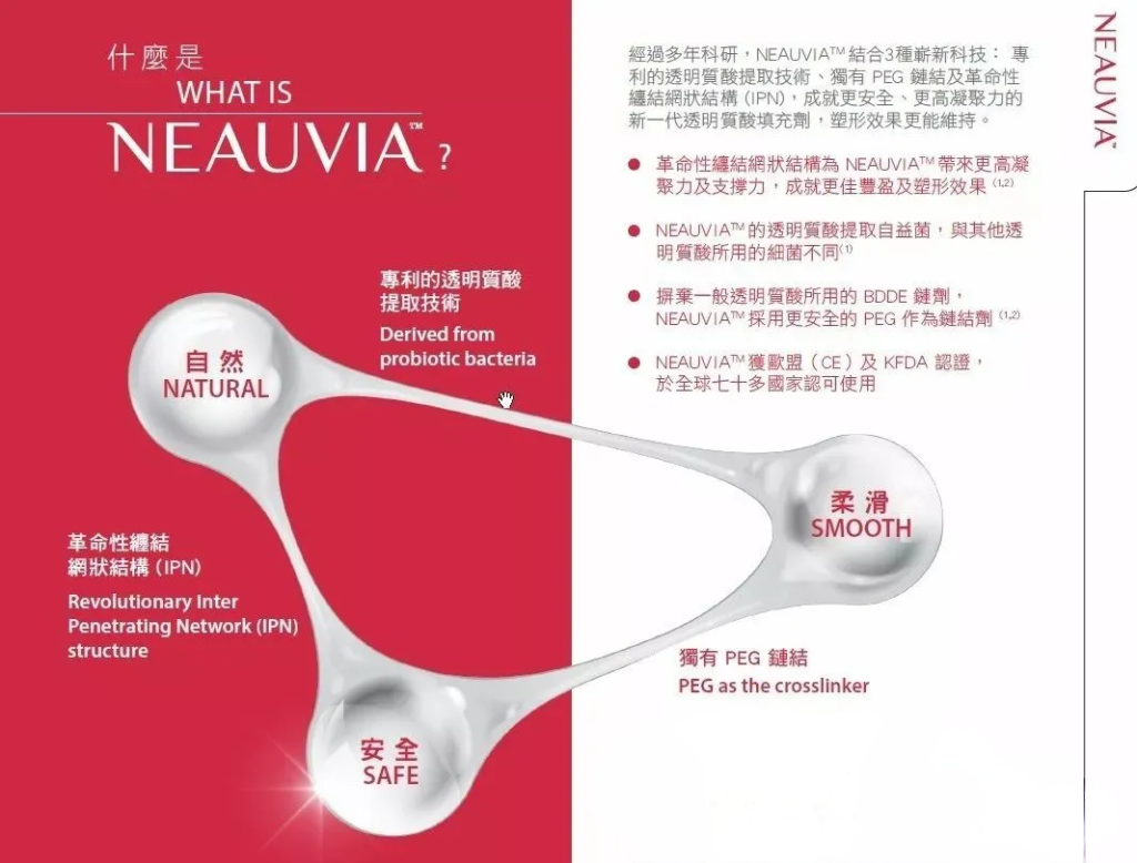金赛药业 | 携手「瑞士Matex Lab」开启国内临床新阶段，打造「高质量抗衰」的商业化蓝图