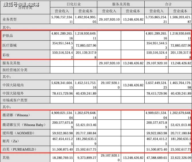 贝泰妮 | 瑷科缦「抗黑双星」重磅上市，开启「光电返黑」治疗新范式