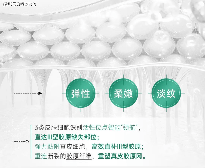悦白之几·青春版 | 「胶原抗衰」新势力，开启「全民胶原」时代 