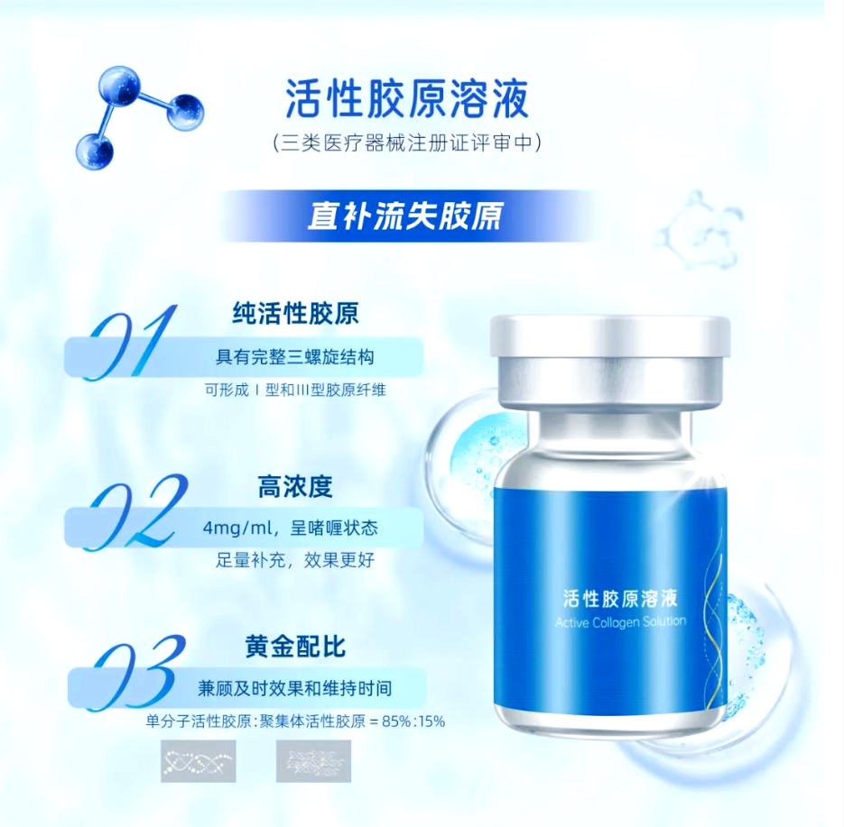 珂瑞康 | 国产第2款「牛源」胶原蛋白「植入剂」正式获批