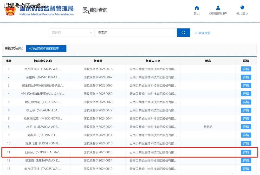 贝泰妮 | 瑷科缦「抗黑双星」重磅上市，开启「光电返黑」治疗新范式