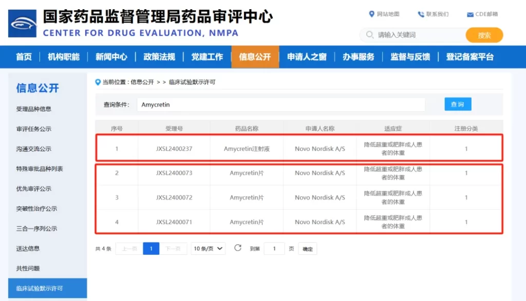 诺和诺德 | 旗下「减重口服版」司美格鲁肽Wegovy®「上市申请」获FDA受理