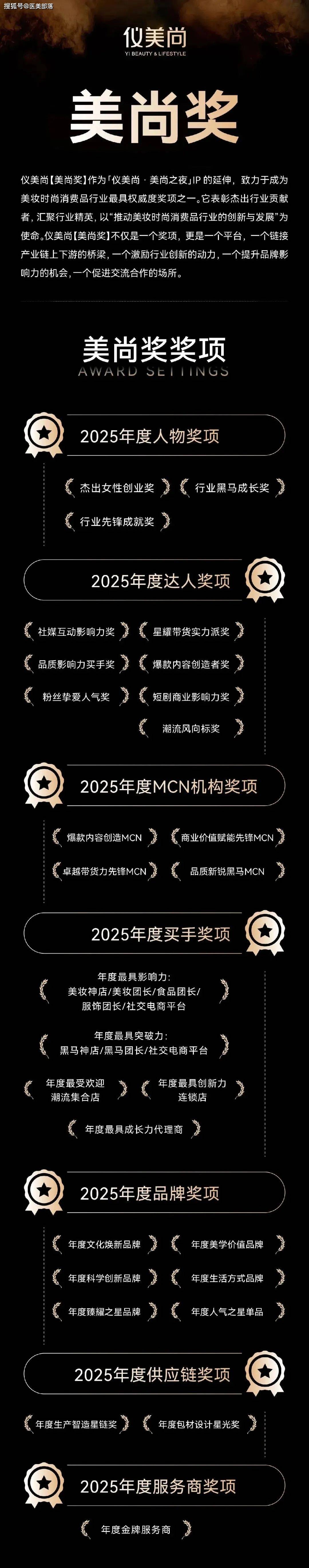 会议通知 | 第十六届「仪美尚消费品博览会」暨「红人买手节」将于7月16-18日在上海隆重举行