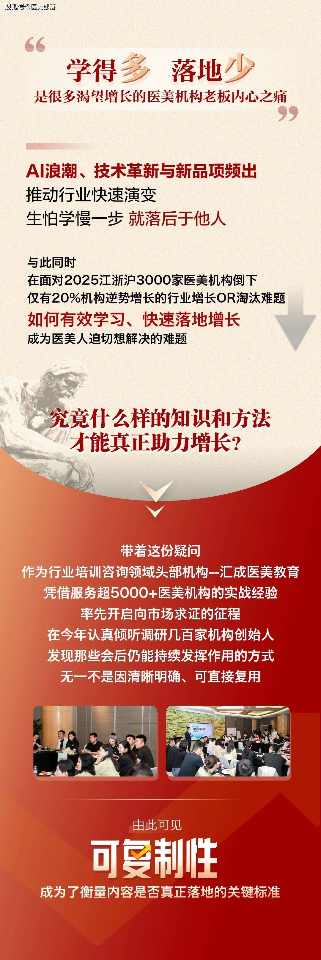 汇成医美 | 医美下半场，增长破局需要「可复制的增长」