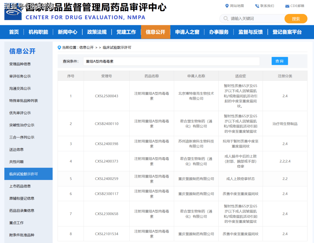 乐普医疗 | 国内第7款「童颜针」正式获批 