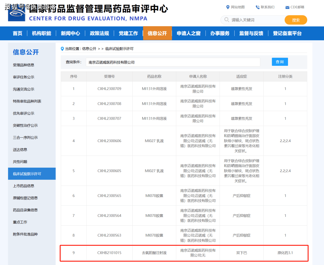迈诺威医药 | 国内首个「双下巴」去氧胆酸注射液「溶脂针」正式获批 