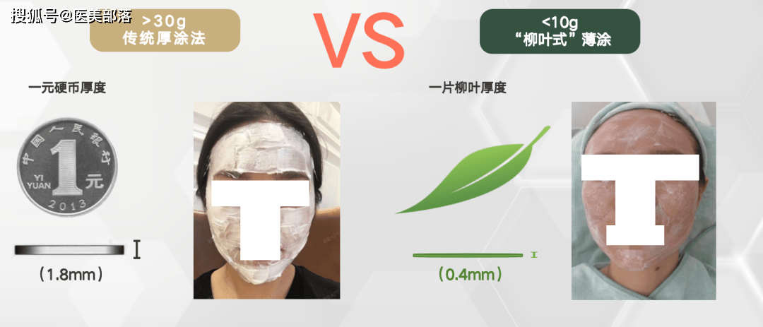 重磅 | 「合规表麻」 破解行业难题， 金蔓佳助力机构实现「安全与成本」的双重突围