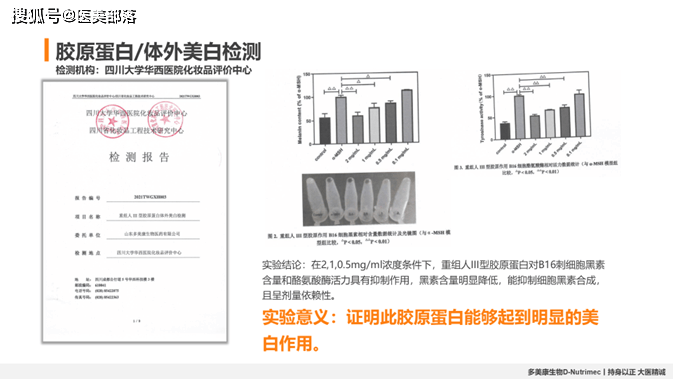寻美之旅 | 「多美康」深耕合成生物学与重组人源胶原蛋白领域，科创赋能「中国原研企业」