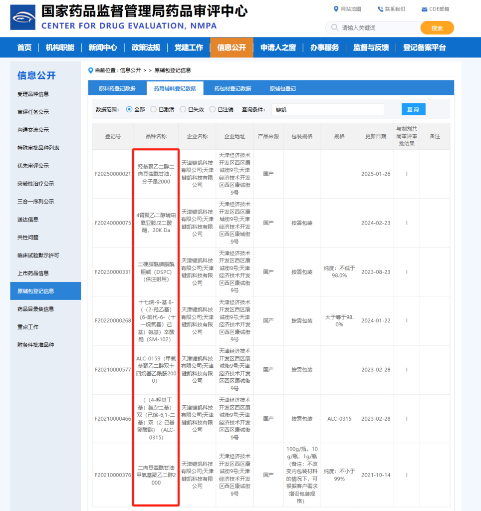 键凯科技 | 旗下「PEG修饰」三类「玻尿酸水光针」上市获受理