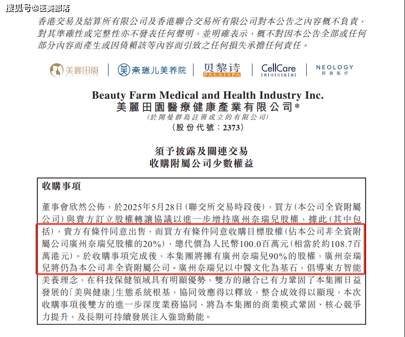 美丽田园 | 1亿元增持「奈瑞儿」20%股权，深化「双美+双保健」商业协同