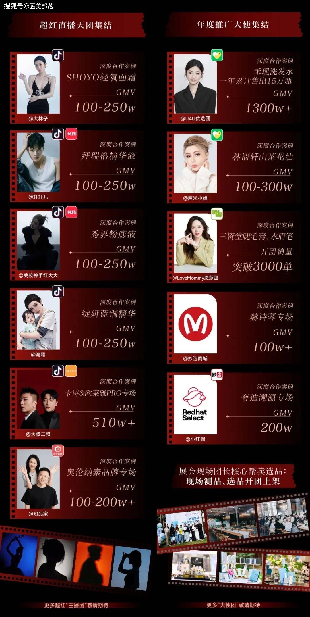 会议通知 | 第十六届「仪美尚消费品博览会」暨「红人买手节」将于7月16-18日在上海隆重举行