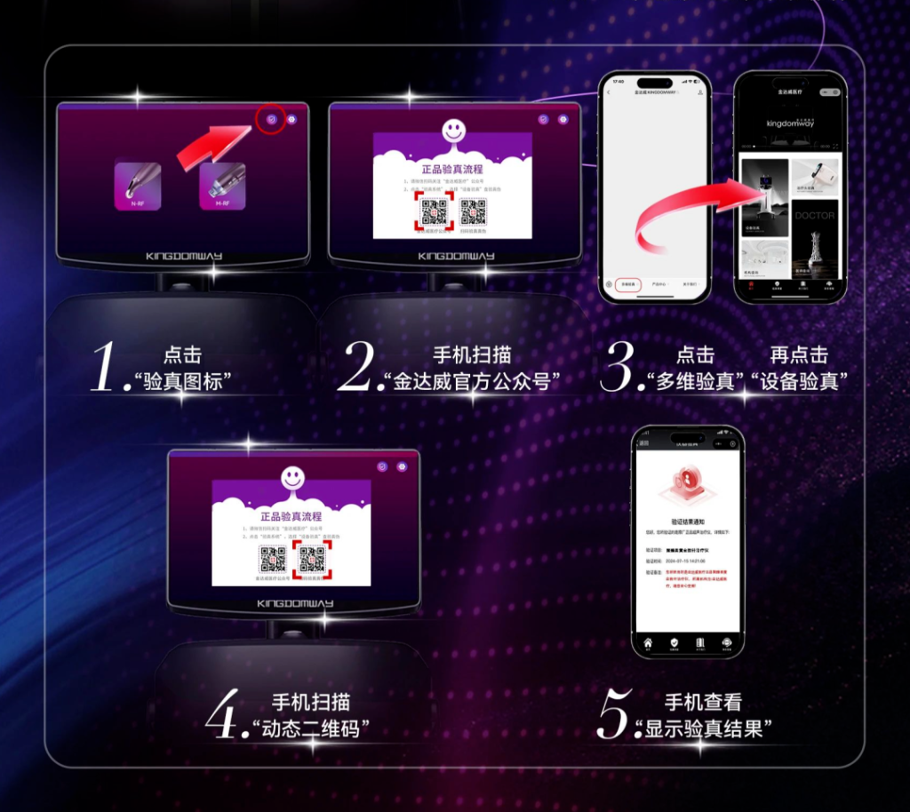 金达威医疗 | 聚臻美，人人都能做的「黄金微针」